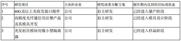 918博天堂(中国游)最新官方网站