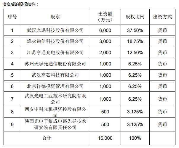 918博天堂(中国游)最新官方网站