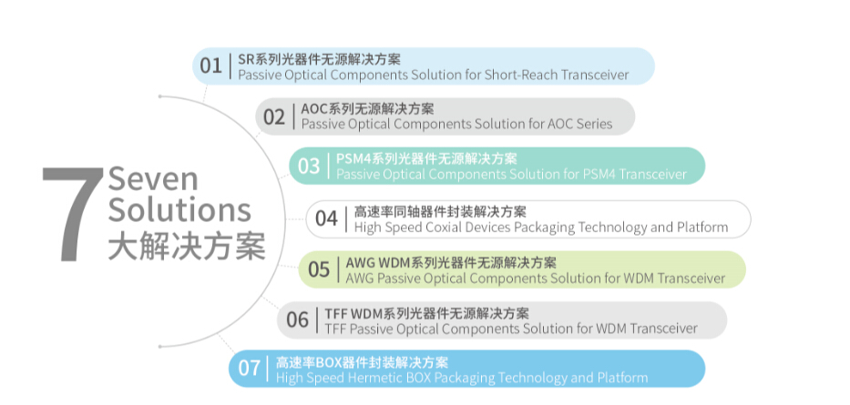 918博天堂(中国游)最新官方网站