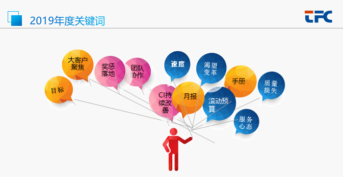 918博天堂(中国游)最新官方网站