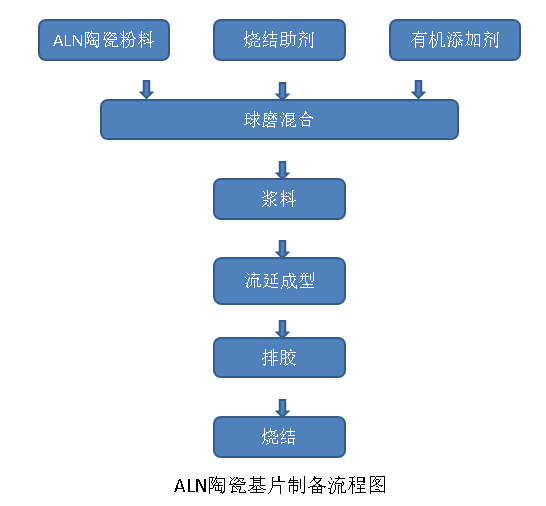 918博天堂(中国游)最新官方网站