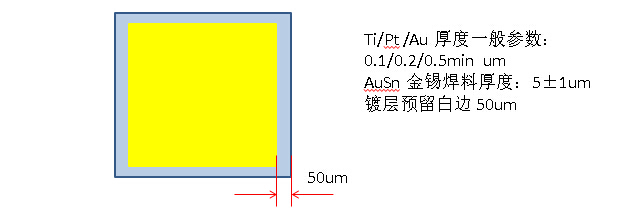 918博天堂(中国游)最新官方网站