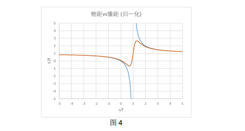 918博天堂(中国游)最新官方网站
