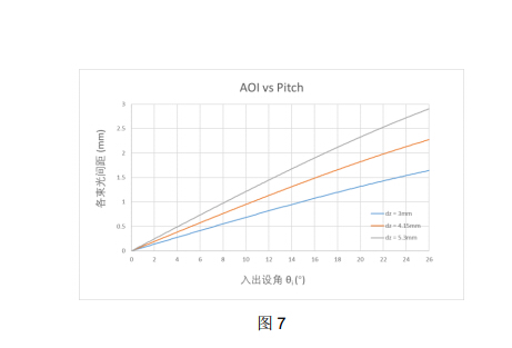 918博天堂(中国游)最新官方网站
