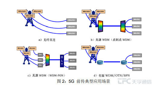 918博天堂(中国游)最新官方网站