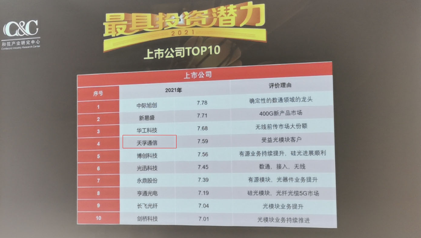 918博天堂(中国游)最新官方网站