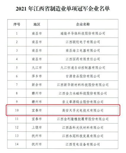 918博天堂(中国游)最新官方网站