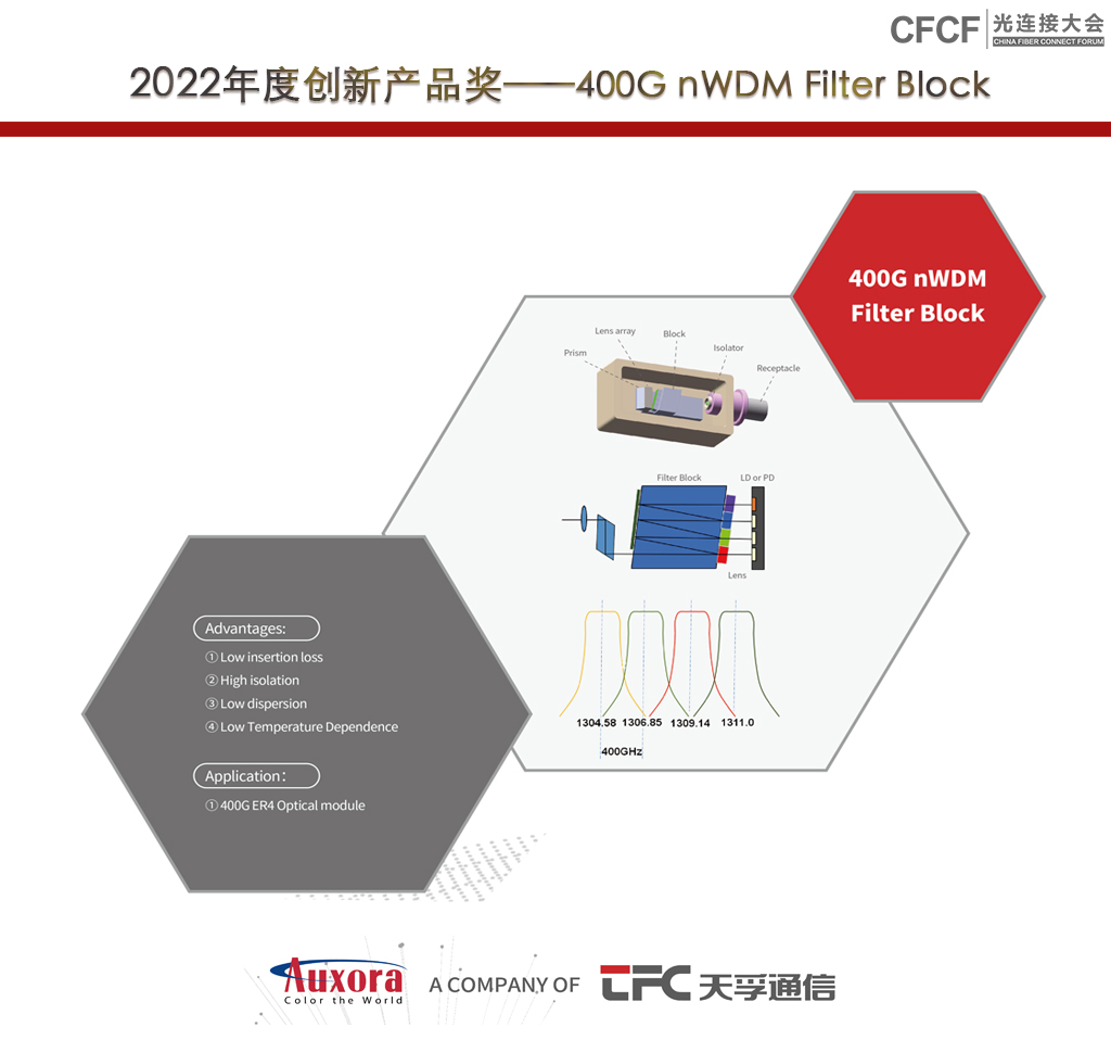918博天堂(中国游)最新官方网站