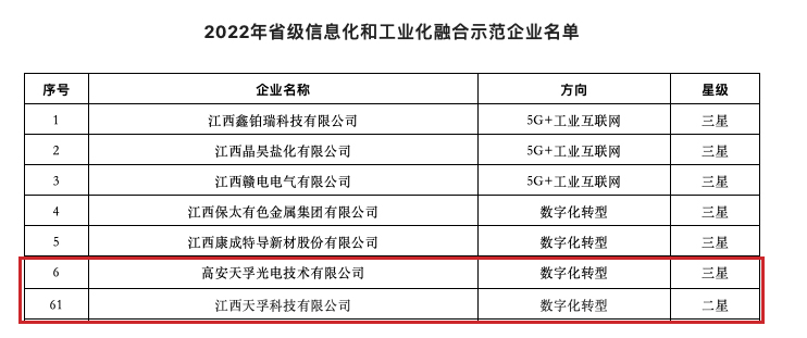 918博天堂(中国游)最新官方网站