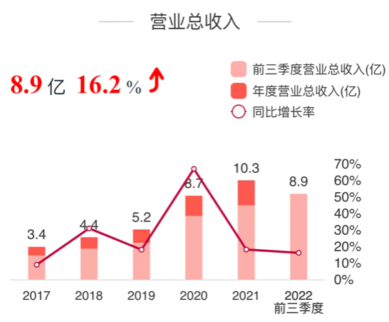 918博天堂(中国游)最新官方网站